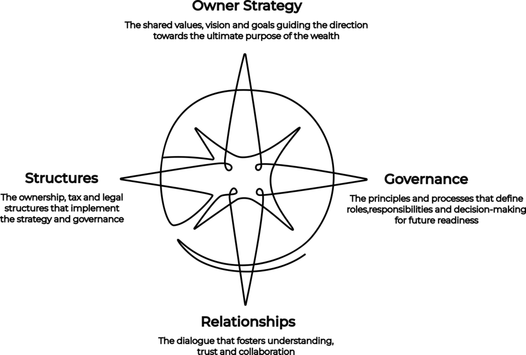 compass-subtitles-v5